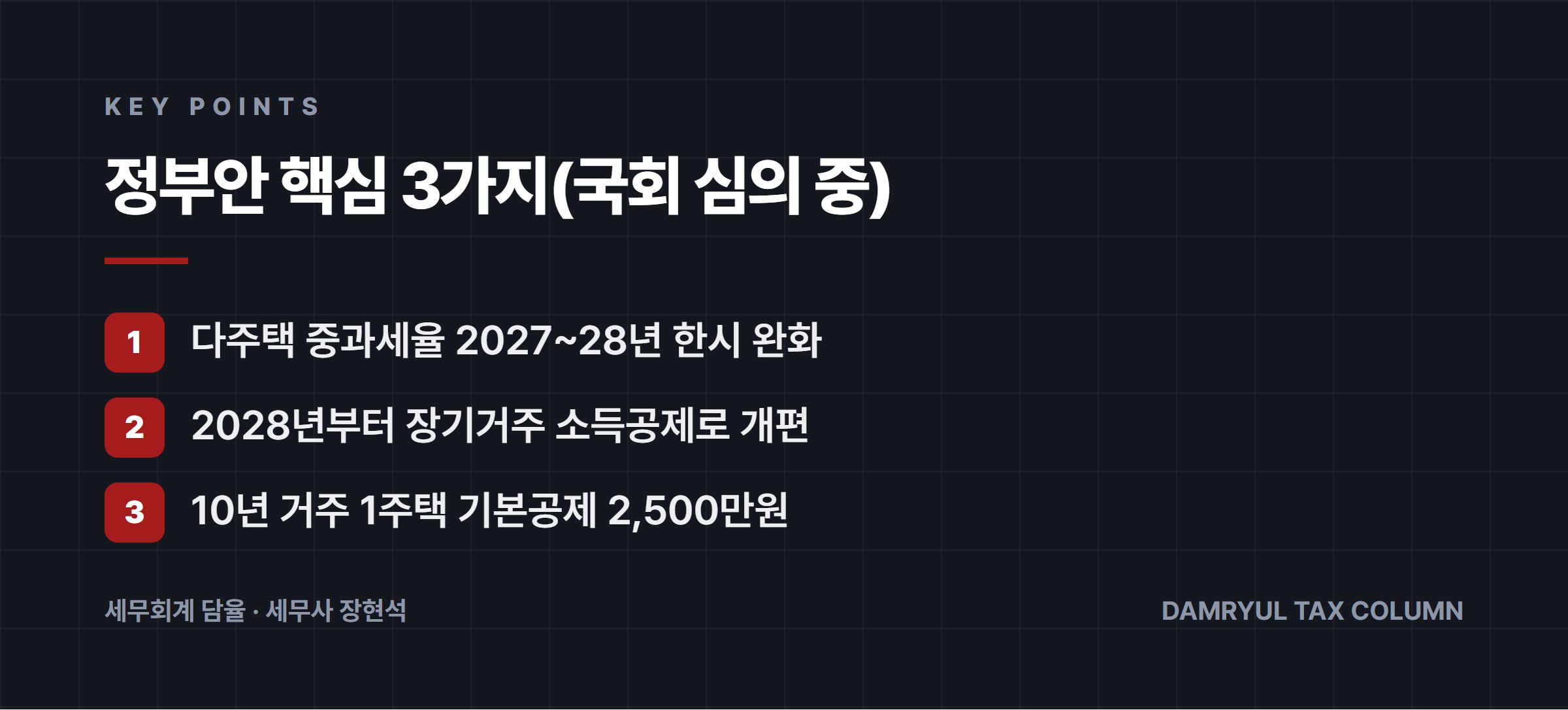 정부안 핵심 3가지(국회 심의 중)