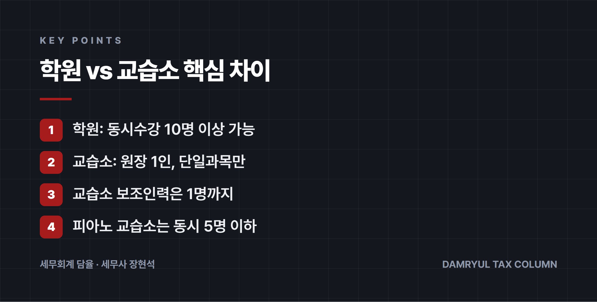 학원 vs 교습소 핵심 차이