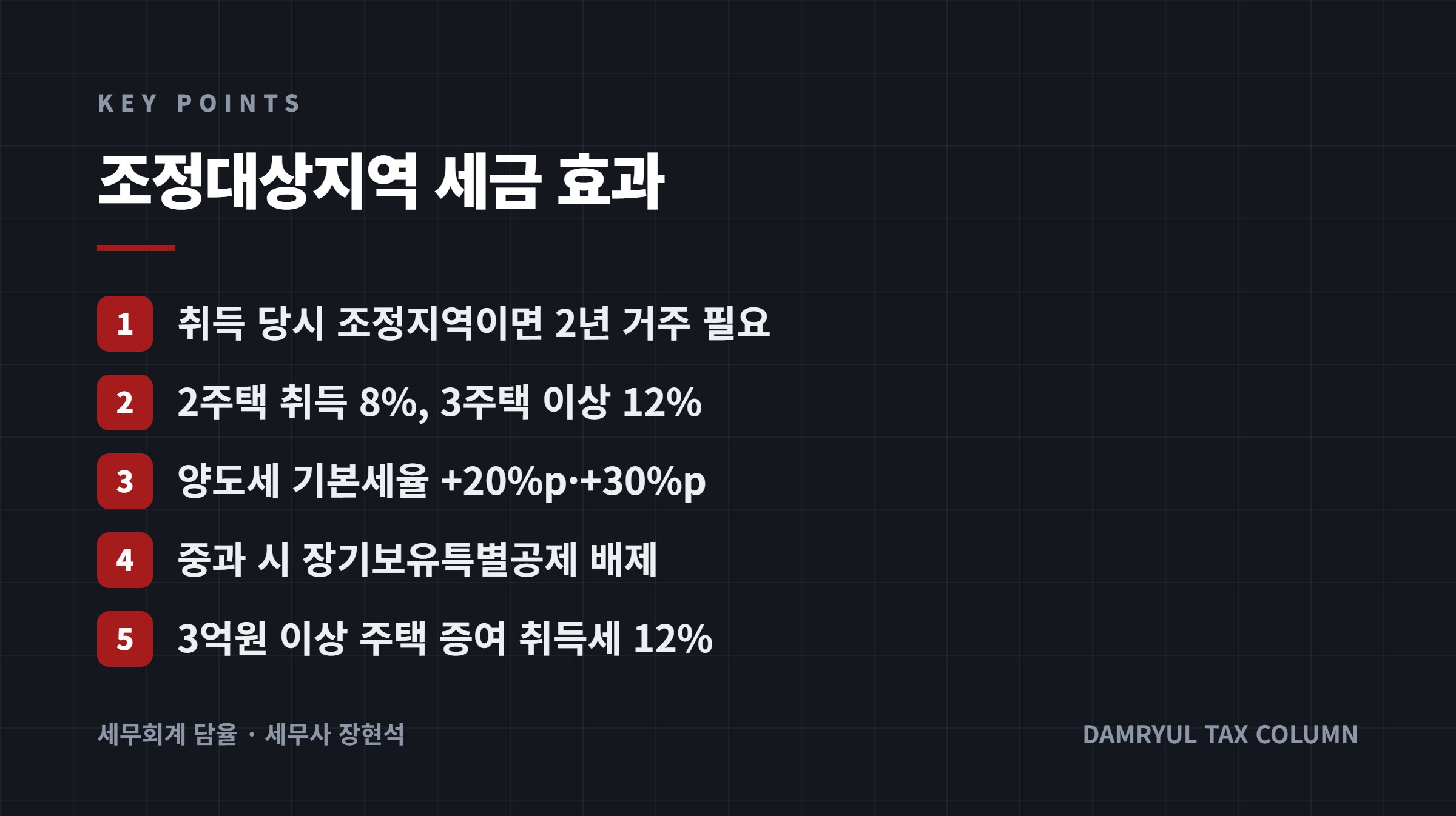 조정대상지역 세금 효과