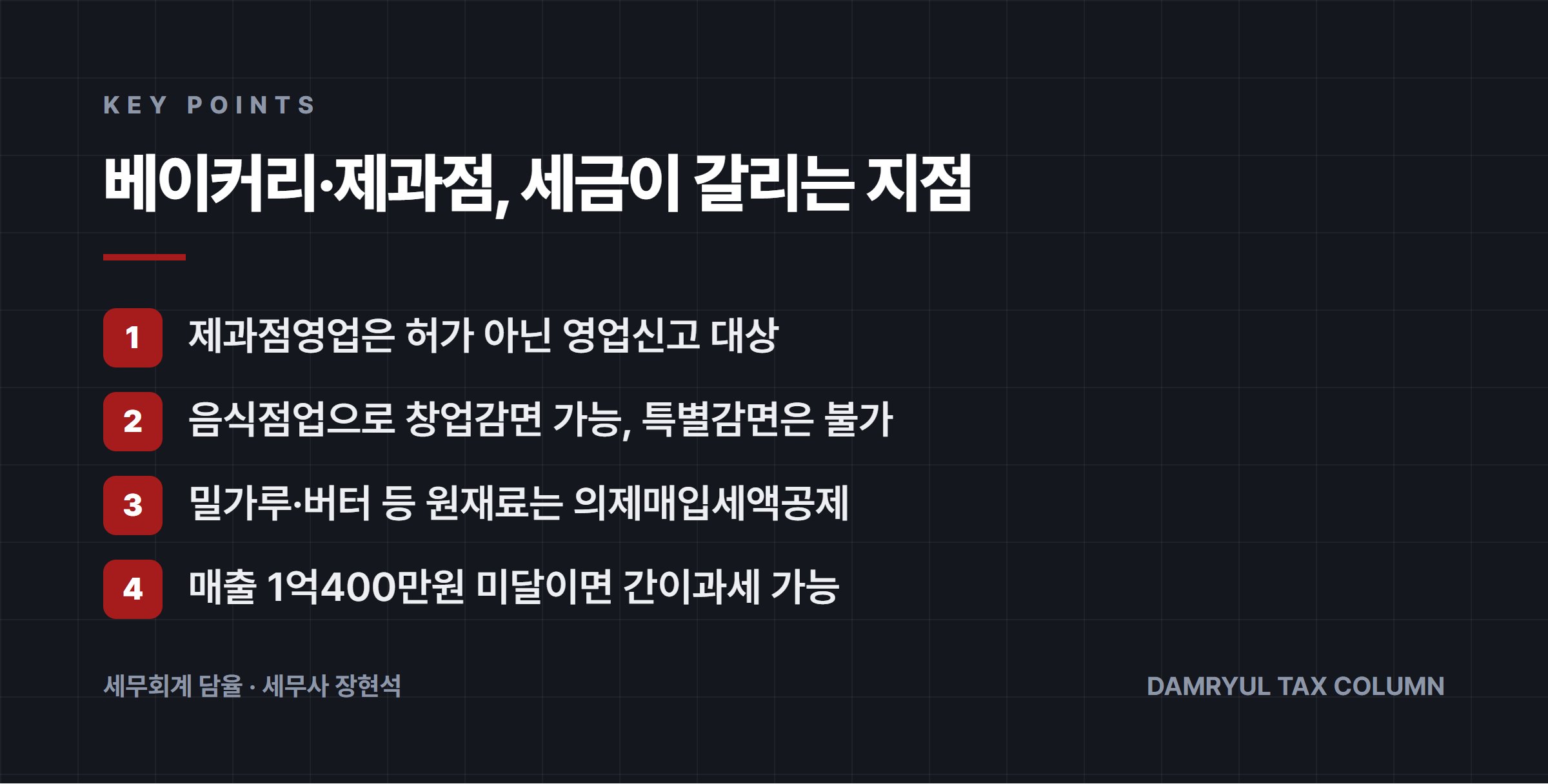 베이커리·제과점, 세금이 갈리는 지점
