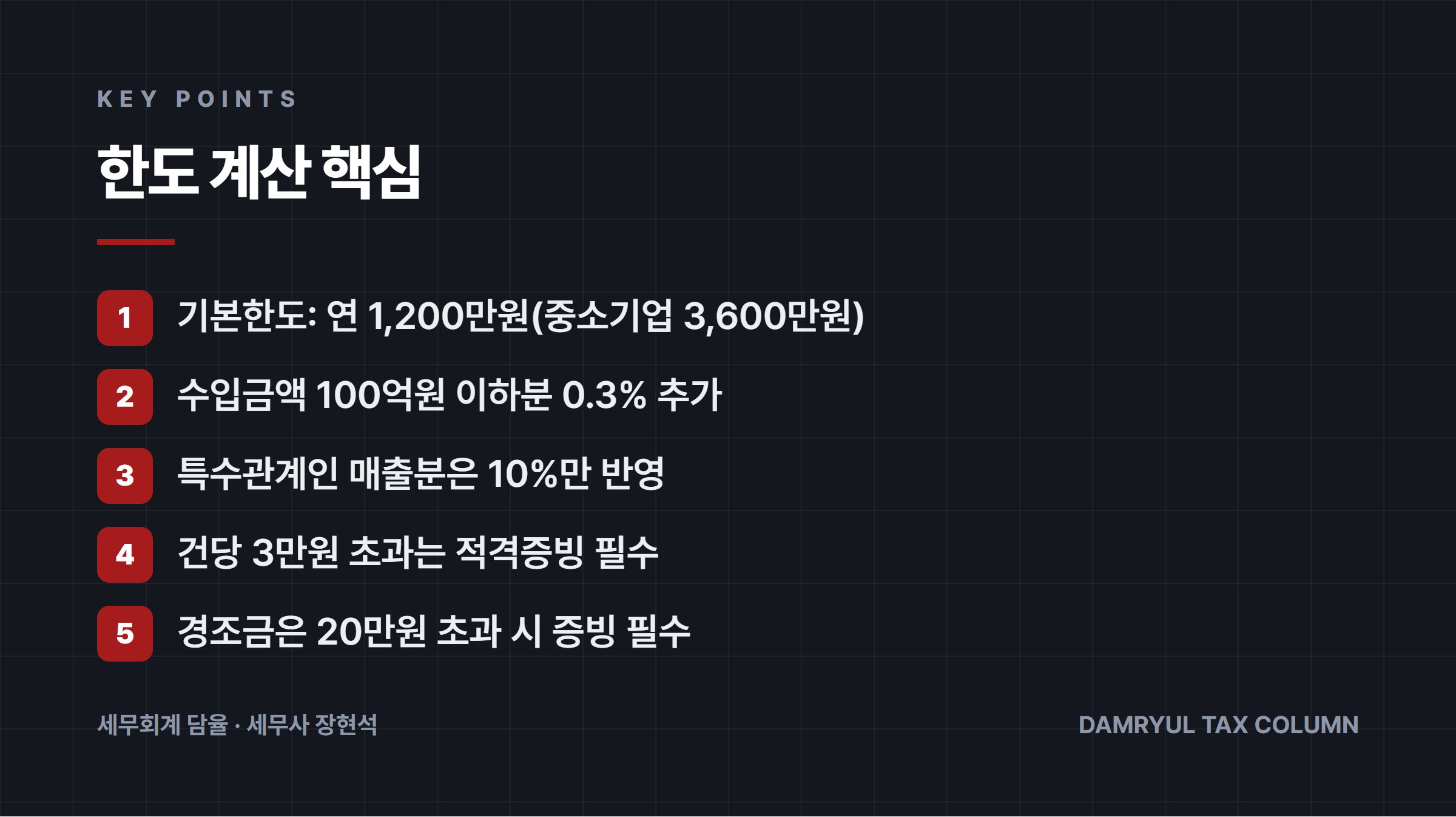 한도 계산 핵심