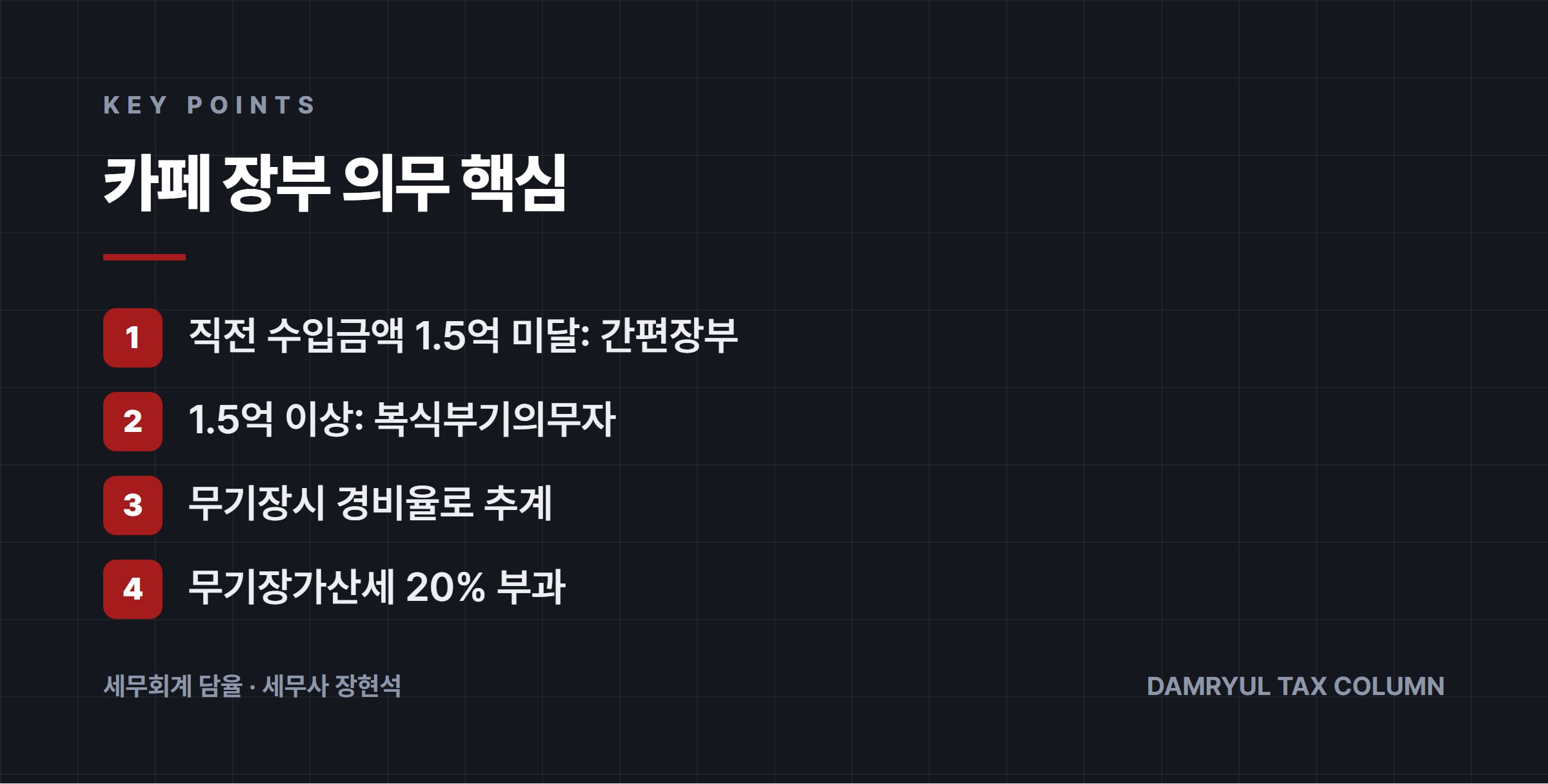 카페 장부 의무 핵심