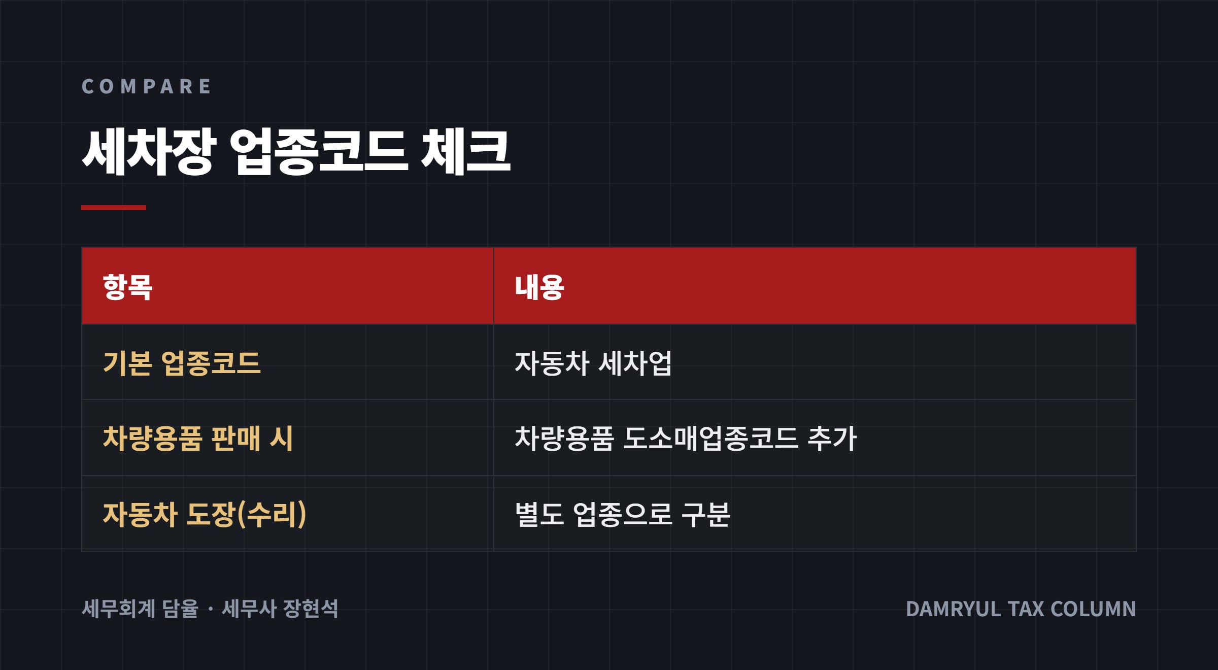 세차장 업종코드 체크