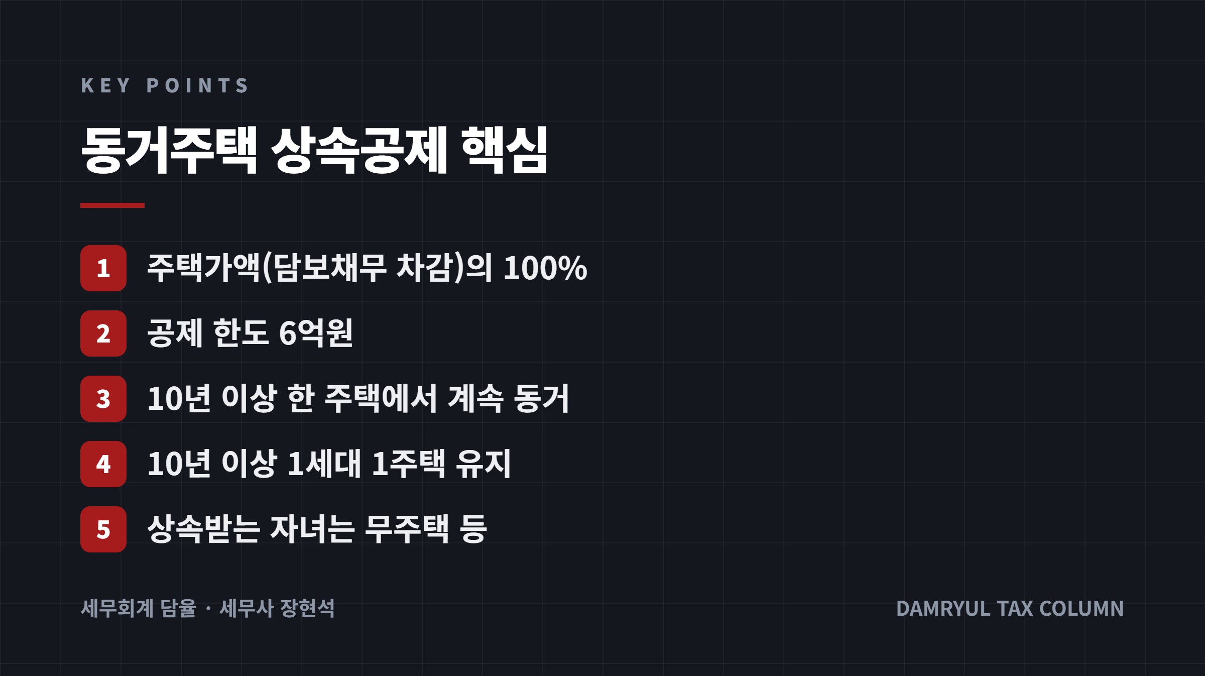 동거주택 상속공제 핵심