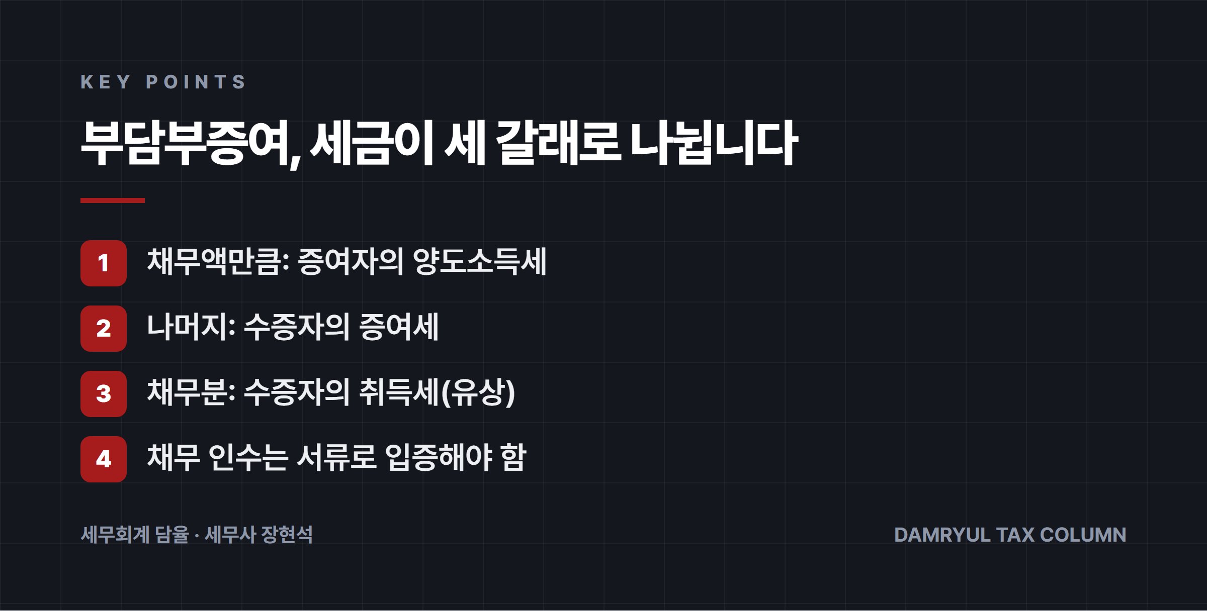 부담부증여, 세금이 세 갈래로 나뉩니다