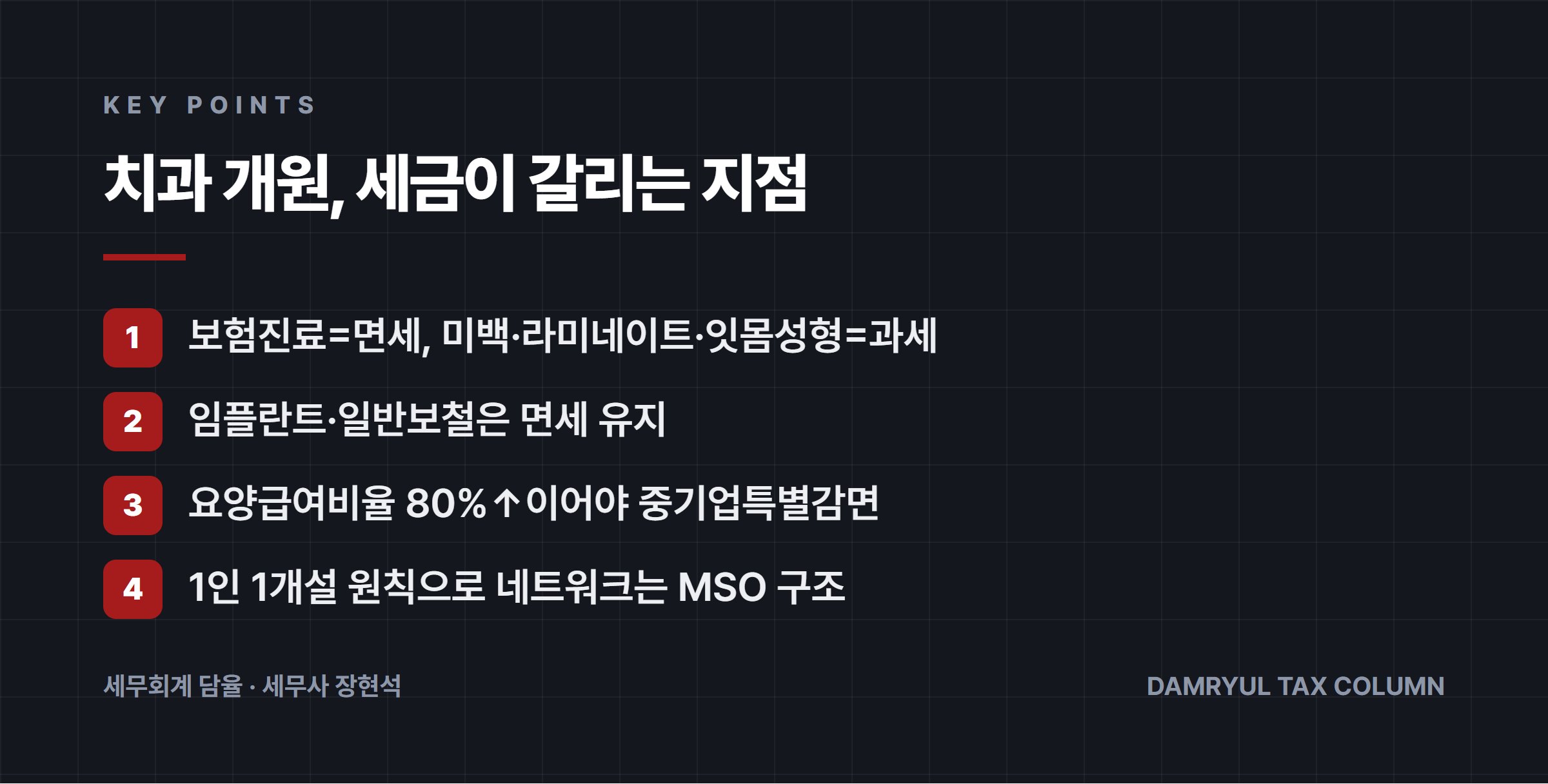 치과 개원, 세금이 갈리는 지점