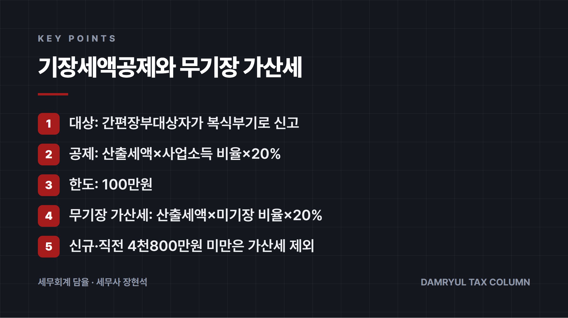 기장세액공제와 무기장 가산세