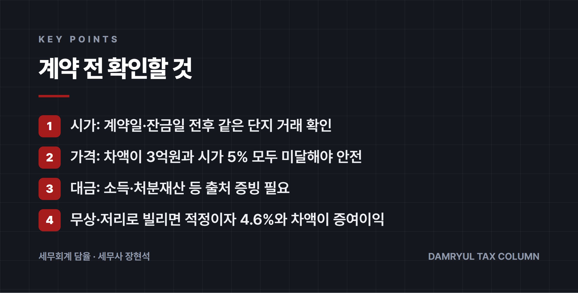 계약 전 확인할 것