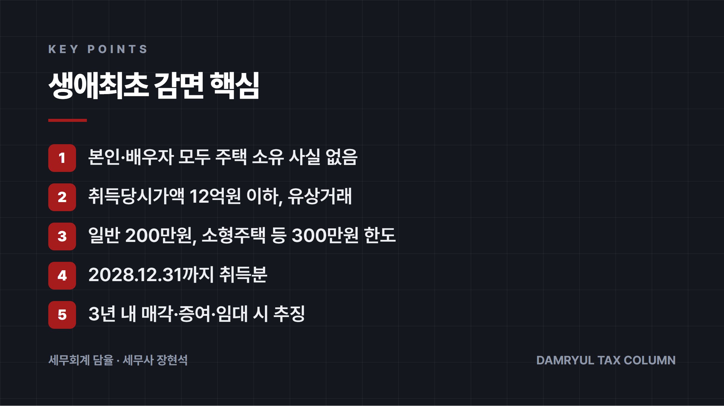생애최초 감면 핵심