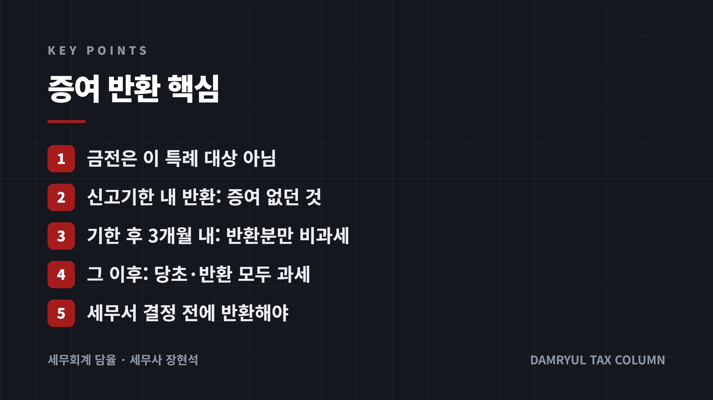증여 반환 핵심