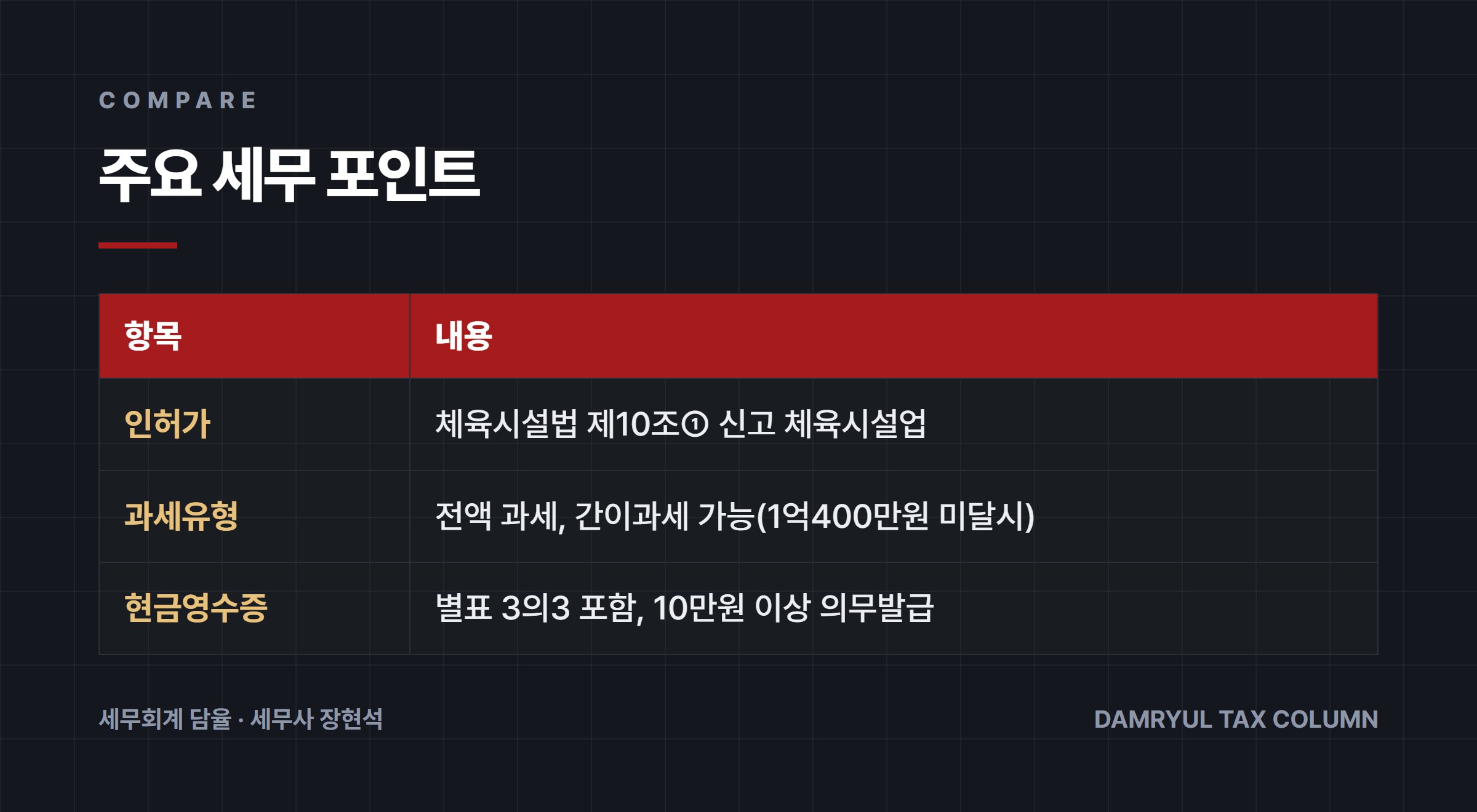 주요 세무 포인트