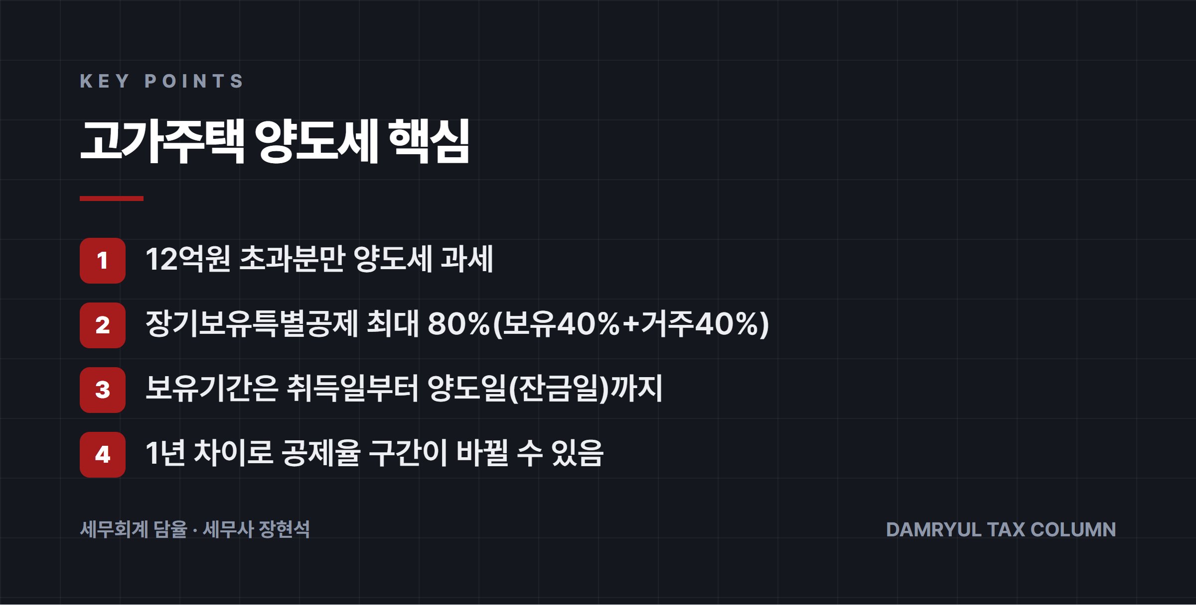 고가주택 양도세 핵심