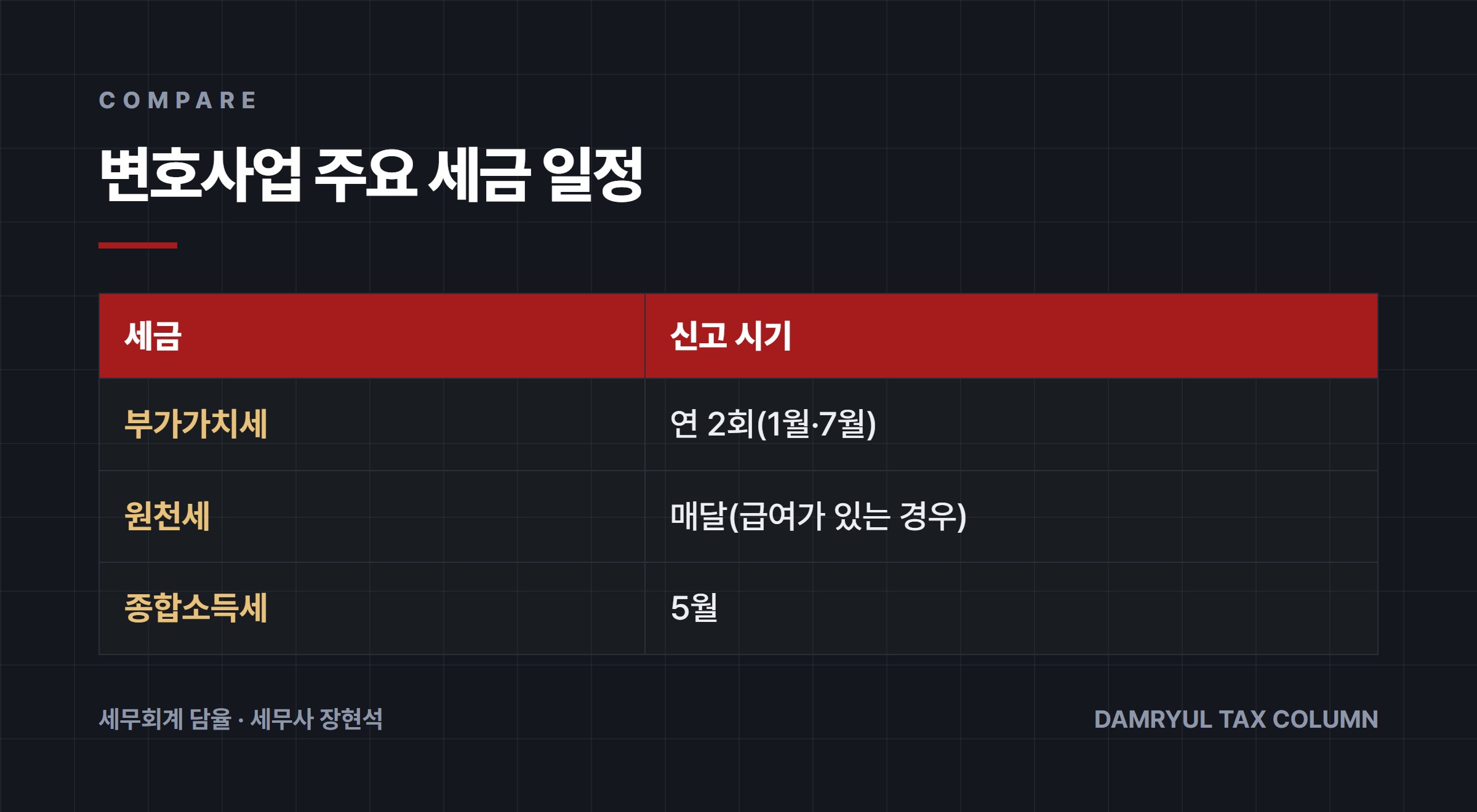 변호사업 주요 세금 일정