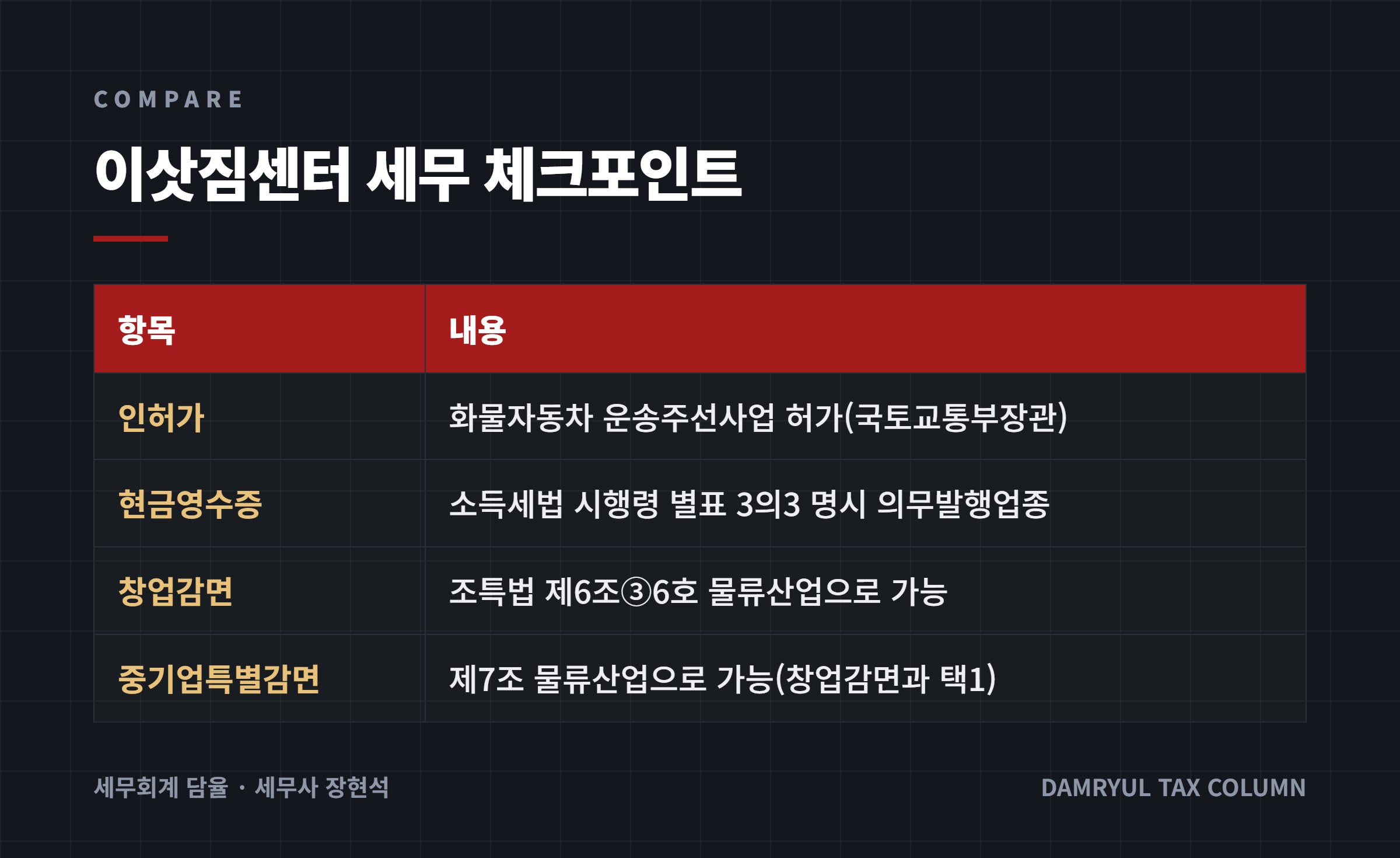 이삿짐센터 세무 체크포인트