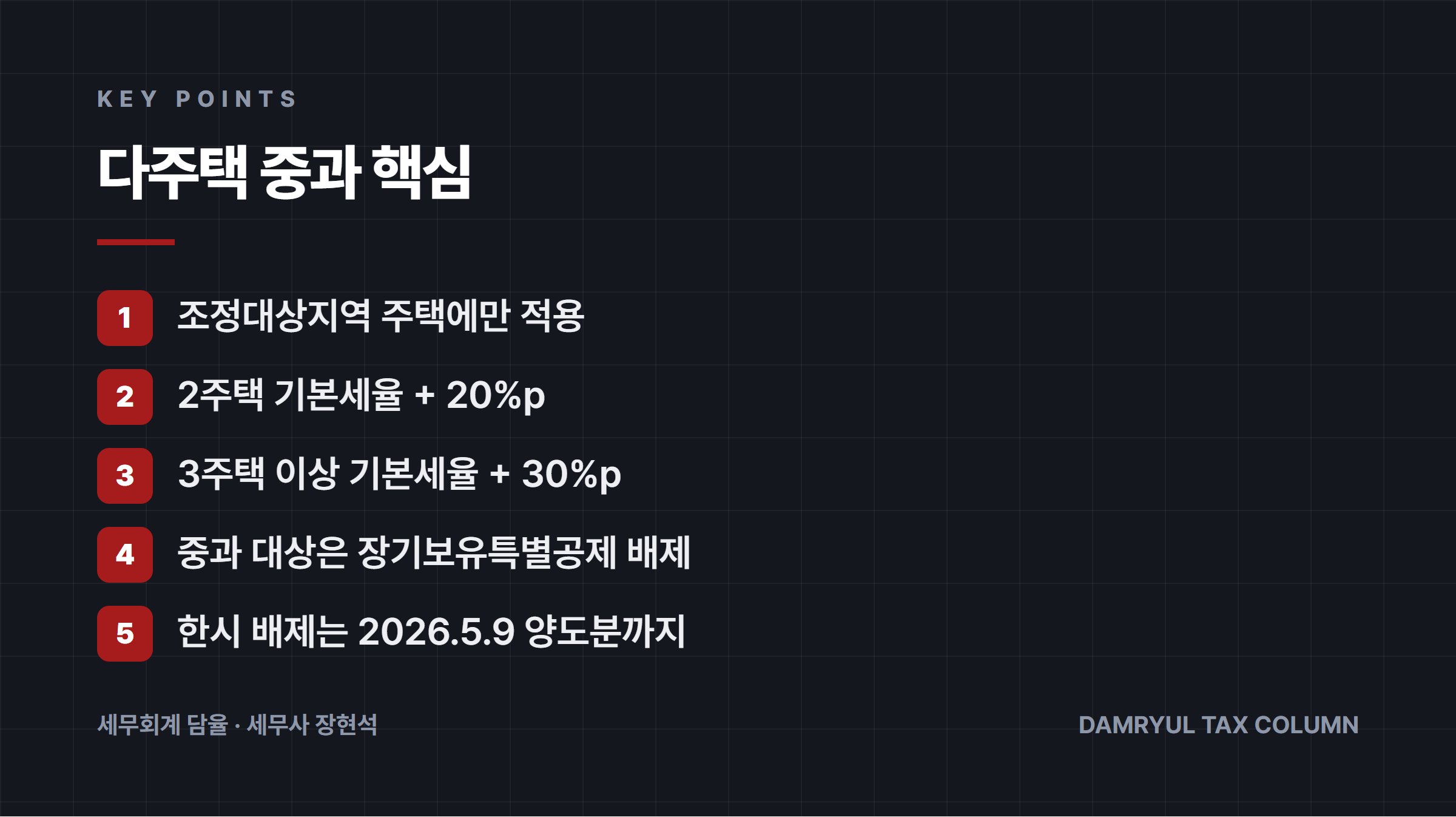 다주택 중과 핵심