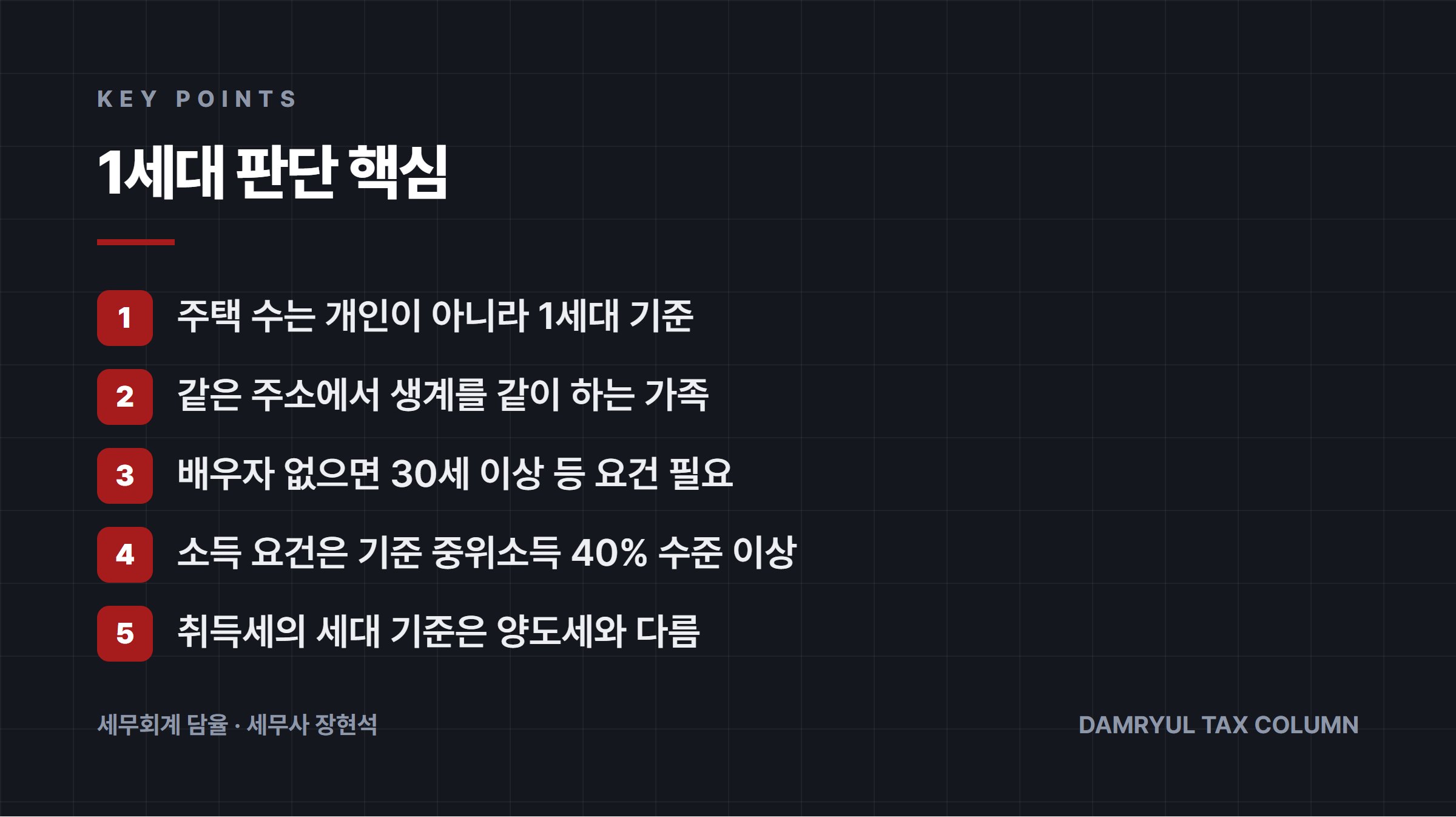 1세대 판단 핵심
