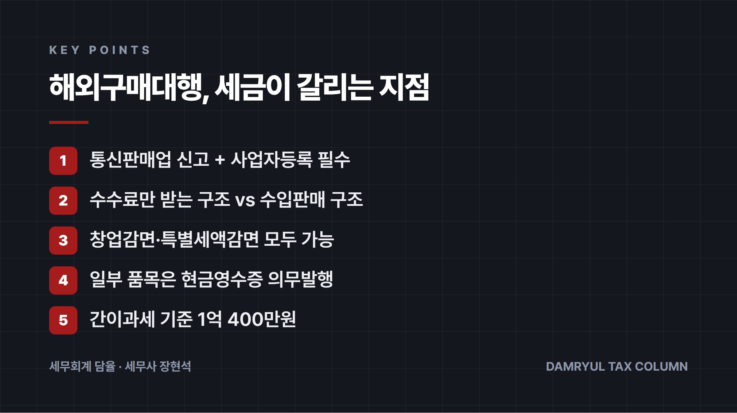 해외구매대행, 세금이 갈리는 지점