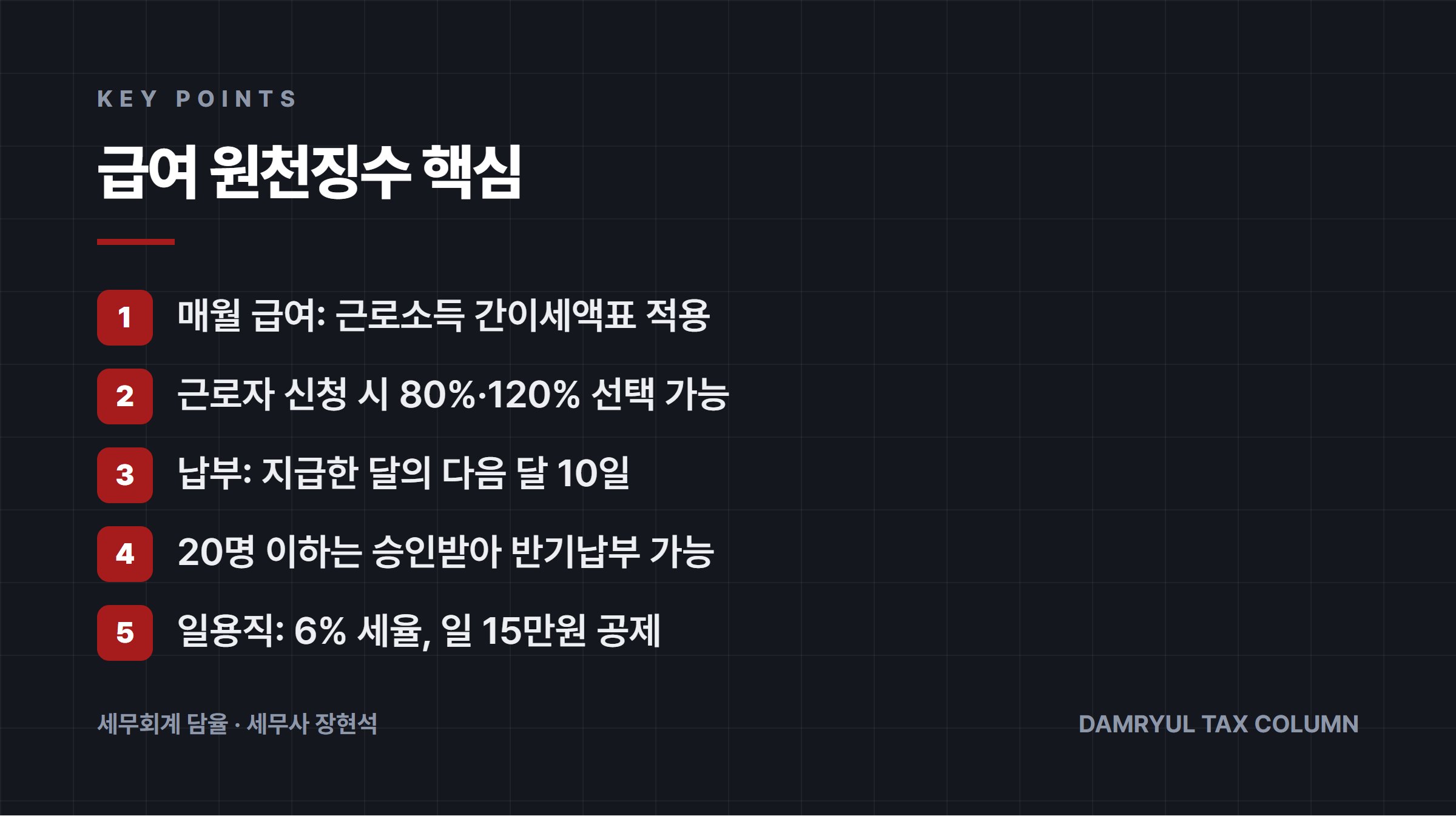 급여 원천징수 핵심