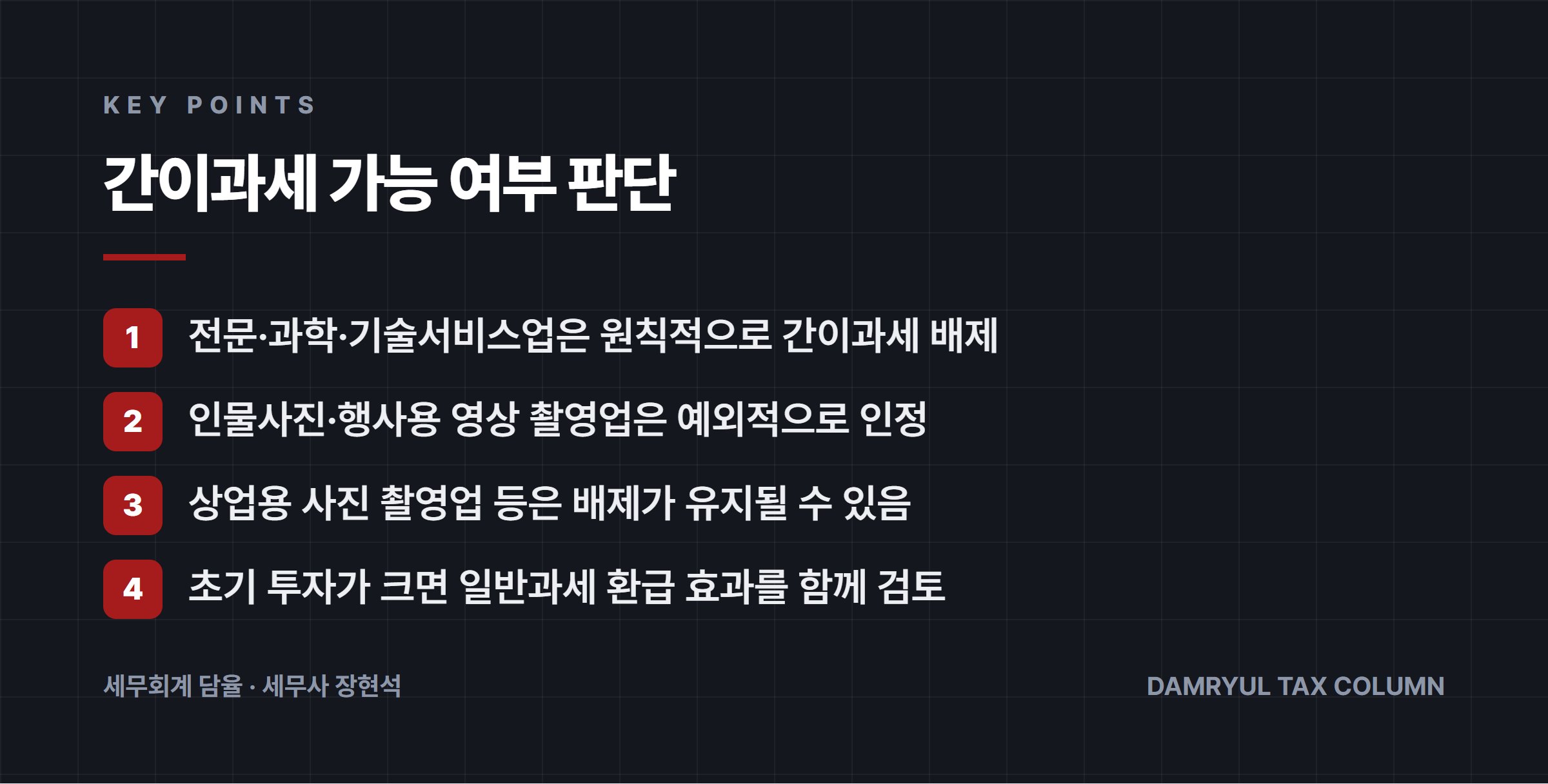 간이과세 가능 여부 판단