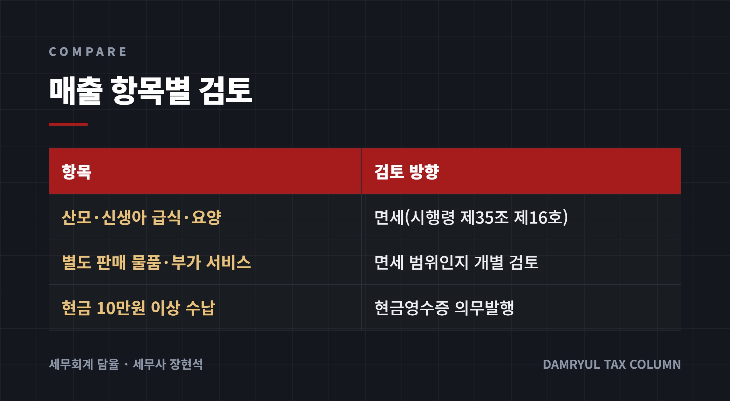 매출 항목별 검토
