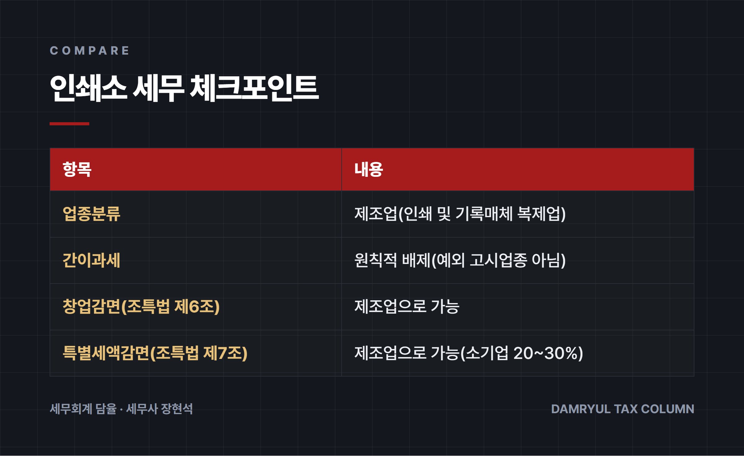 인쇄소 세무 체크포인트