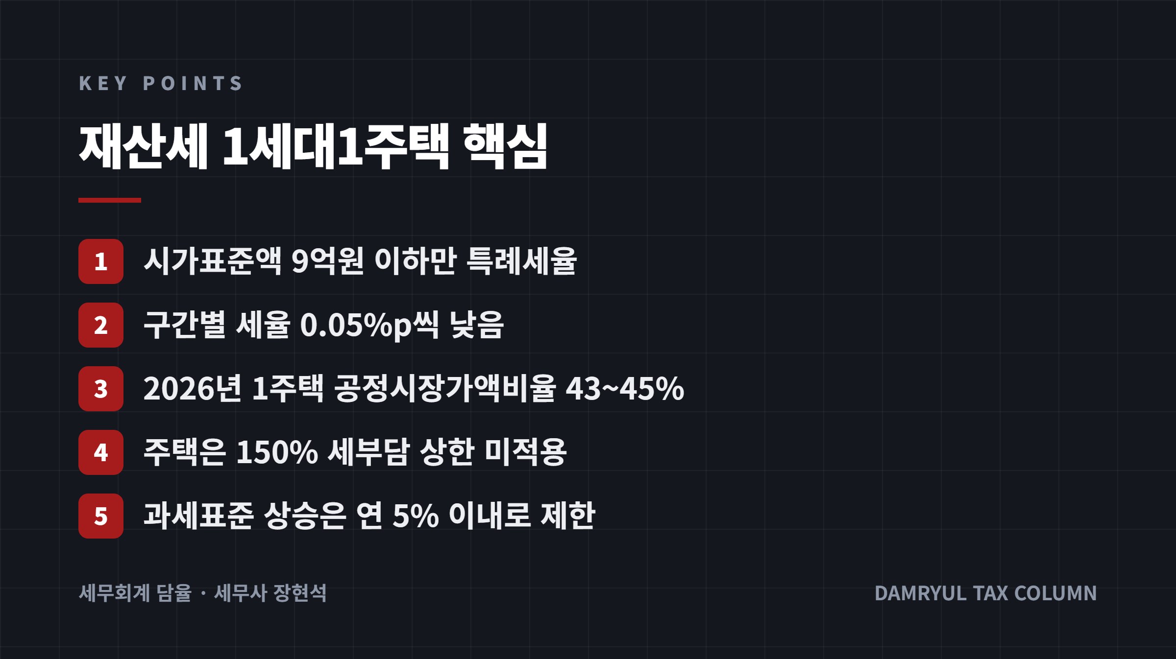재산세 1세대1주택 핵심