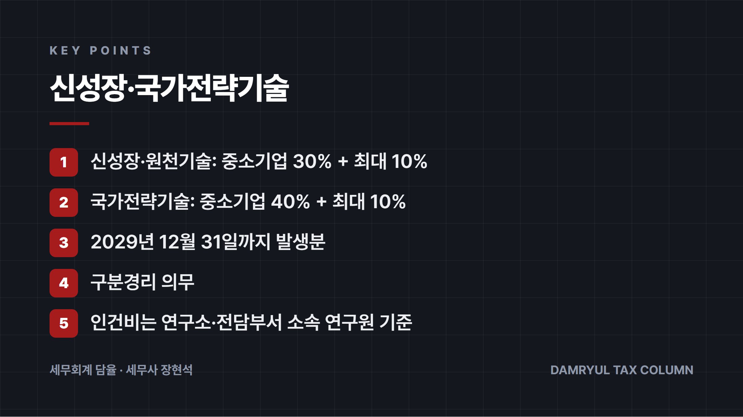 신성장·국가전략기술