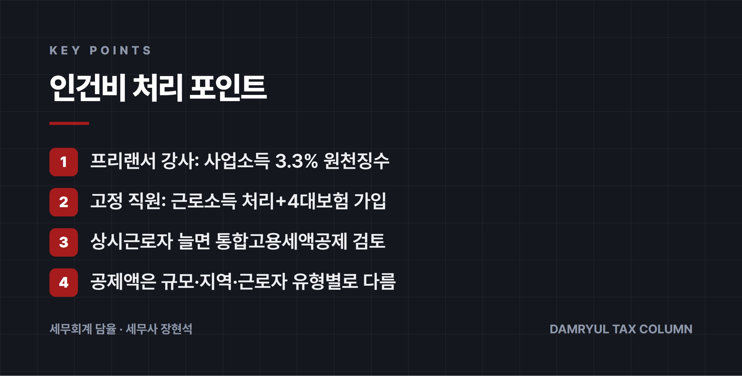 인건비 처리 포인트