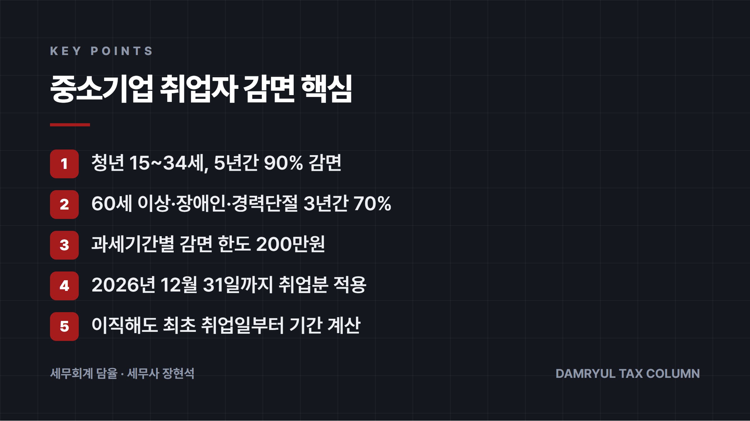 중소기업 취업자 감면 핵심