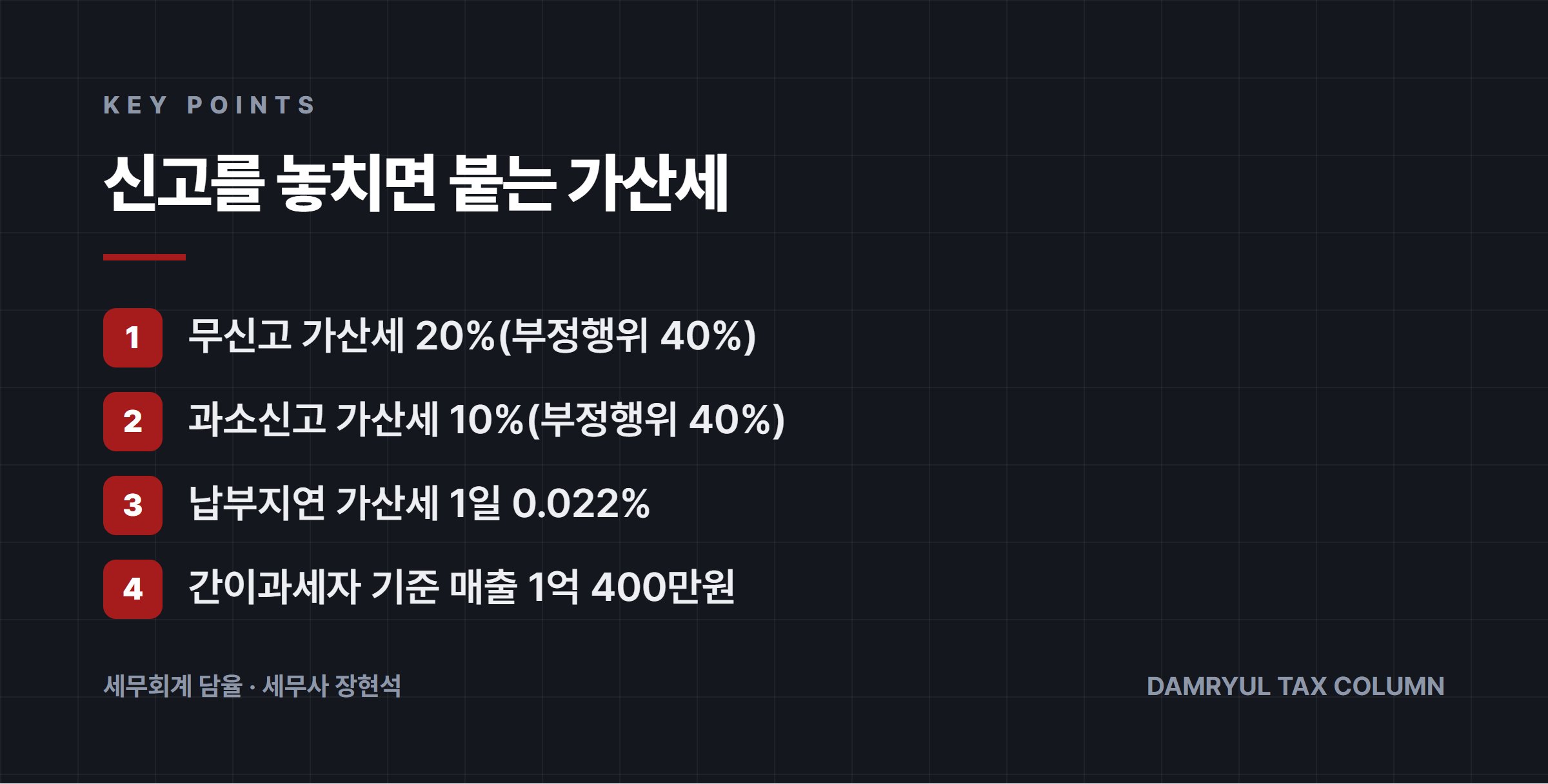 신고를 놓치면 붙는 가산세