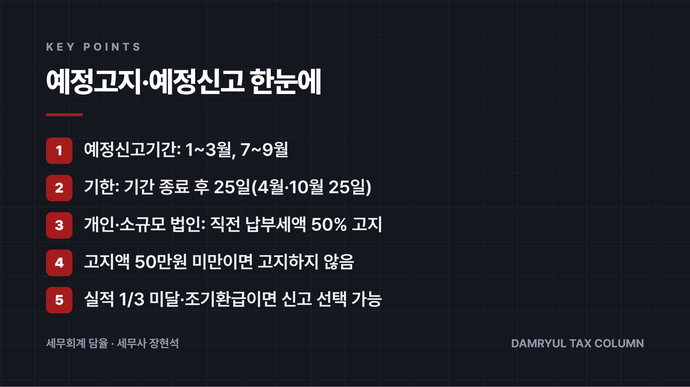 예정고지·예정신고 한눈에