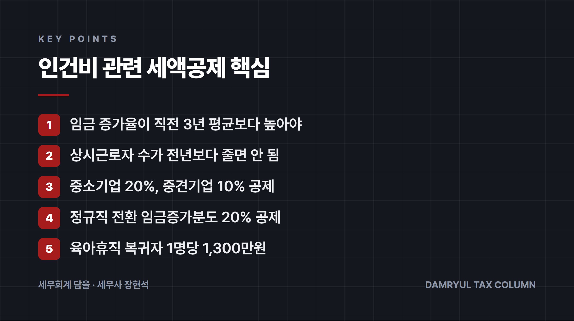 인건비 관련 세액공제 핵심