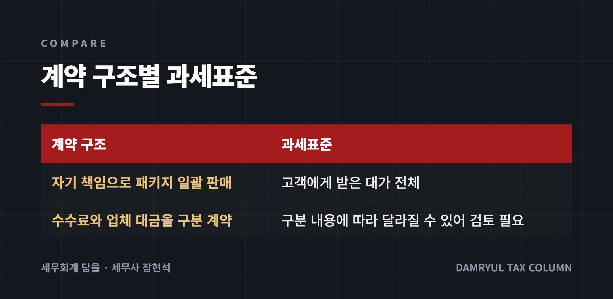 계약 구조별 과세표준